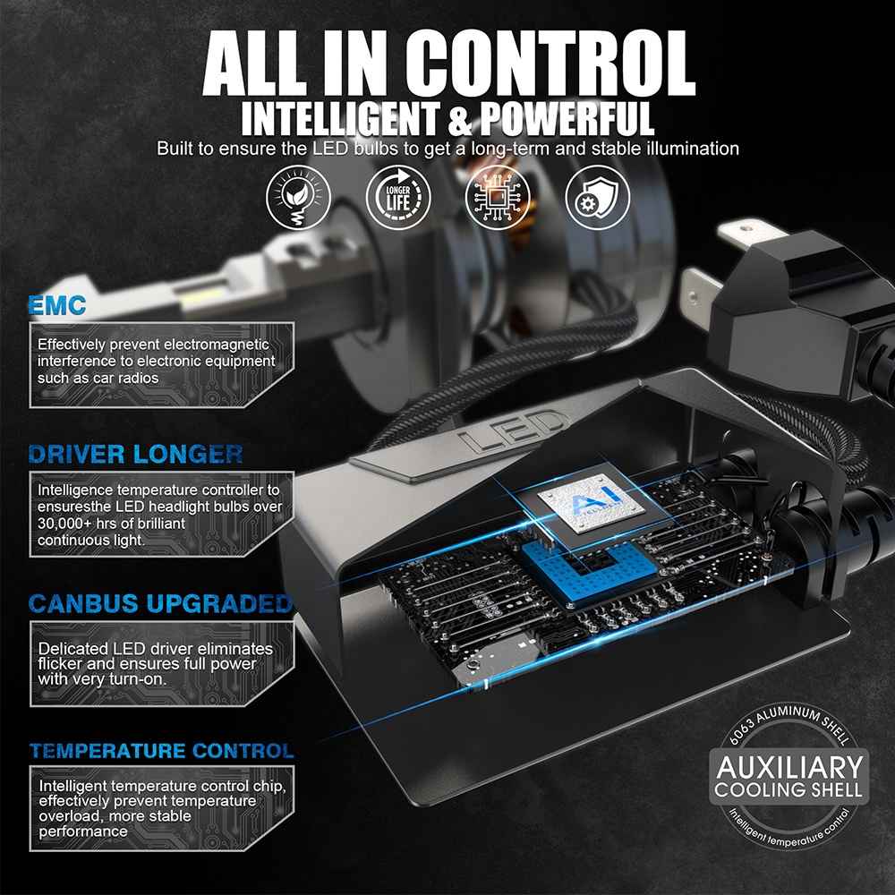 HB3/HB4(9005/9006) - Auto Glow Gold Series LED Healight - 160watts 36000 Lumens - 1 year warranty