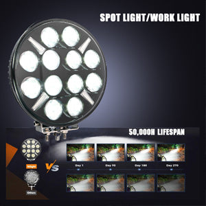 120Watts 9 Inch Round LED Spot Lights - Super Bright - 12v/24v - Off Road Driving Lights With White/Amber DRL