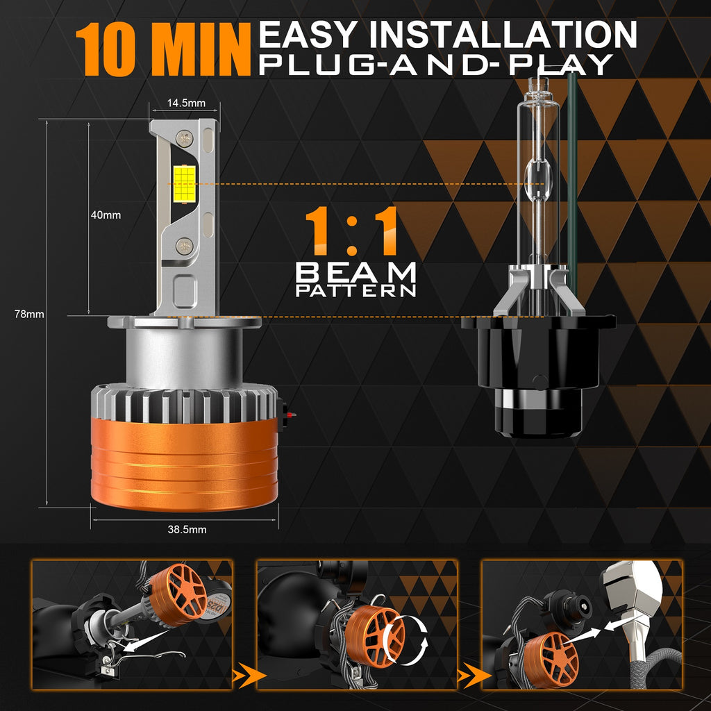 D2S/R - AUTO GLOW D SERIES - 140 WATTS 28000 LUMENS - 1 YEAR WARRANTY - New Version