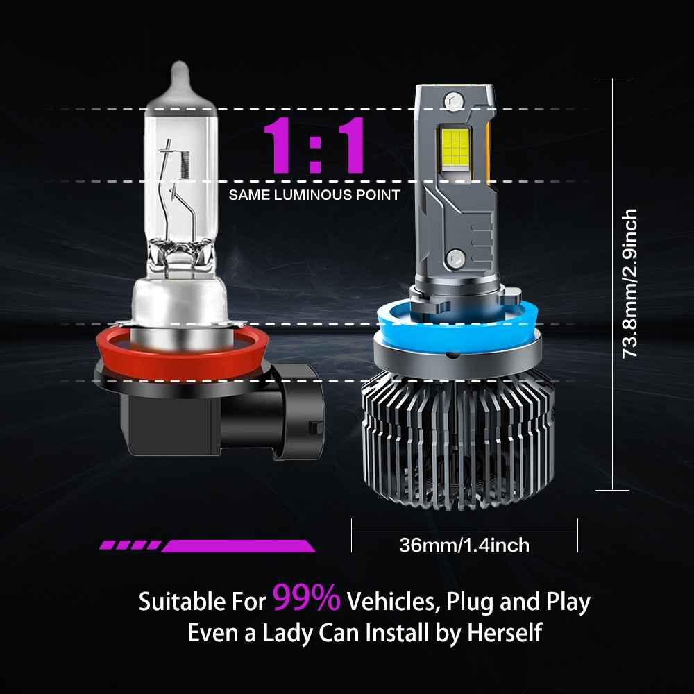 H4 - Auto Glow Platinum Series LED Headlights High/Low Beam - 260Watts 65000 Lumens One Year warranty