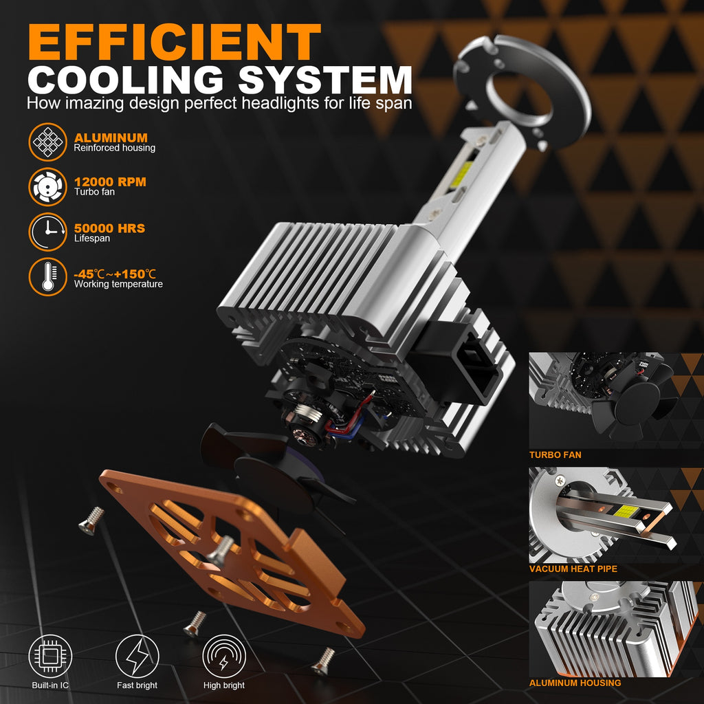 D3S/D3R - AUTO GLOW - 140 WATTS 28000 LUMENS - HID TO LED HEADLIGHTS - New Version