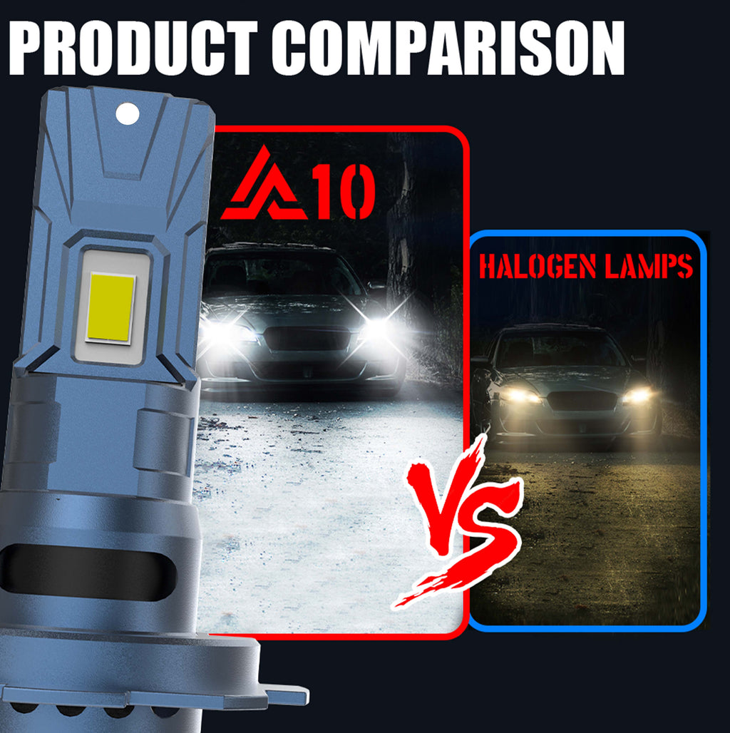 H7 - AUTO GLOW A10 - 72 WATTS - 7200 LUMENS - 6 MONTH WARRANTY