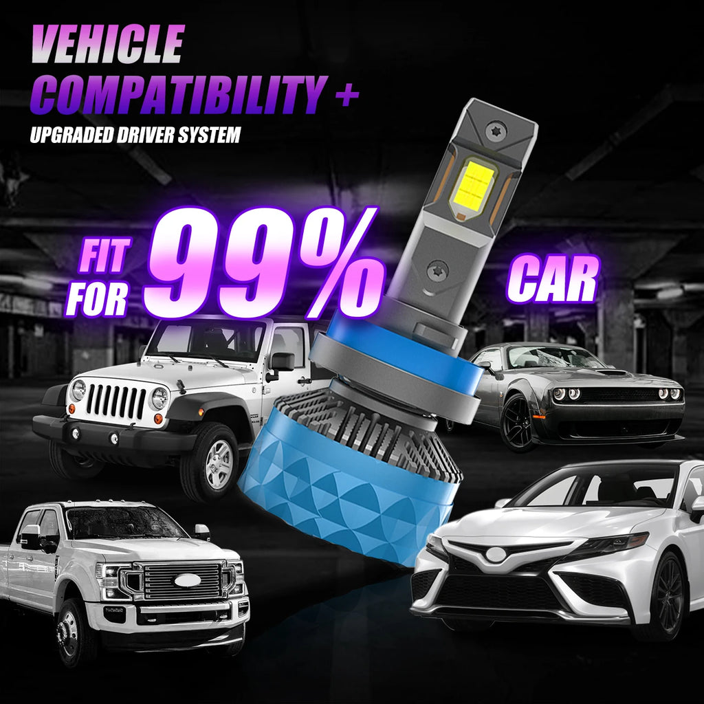 HB3/4(9005/6) - X-7Seven Apollo Plus LED Headlights For High Beam - 190Watts 38000Lumens