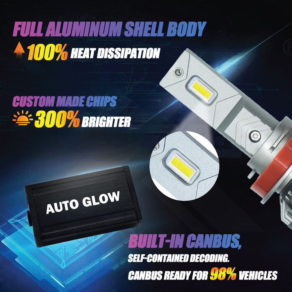 Hb3/4(9005/6) - Auto Glow Zeus Pro Series LED Lights - 170Watts 35000Lumens - One Year Warranty