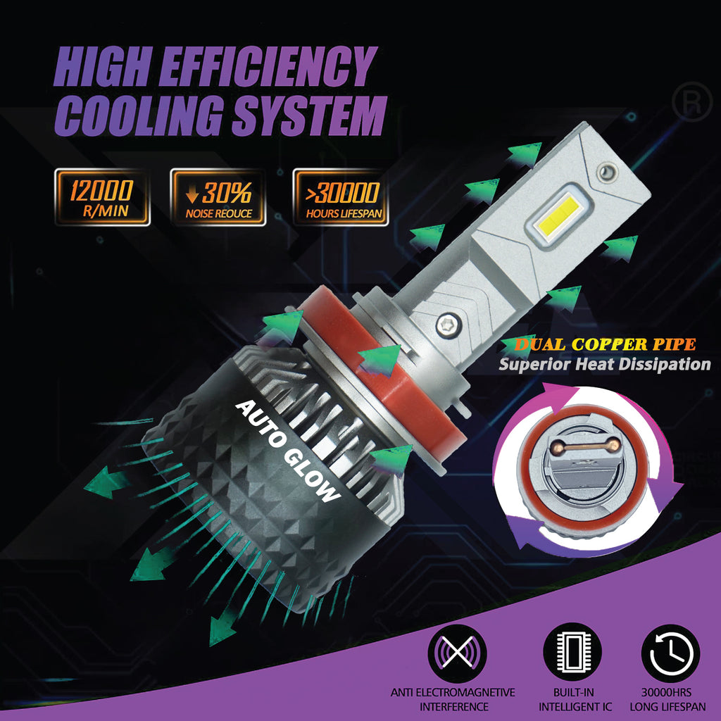 Hb3/4(9005/6) - Auto Glow Zeus Pro Series LED Lights - 170Watts 35000Lumens - One Year Warranty