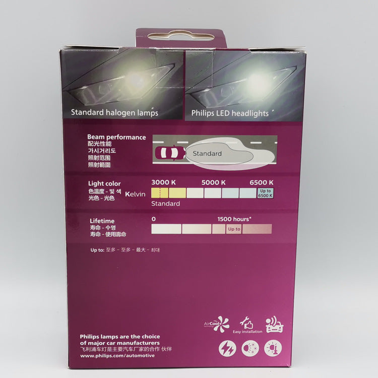 H11/H8/H16 - Philips Ultinon Rallye LED Lights - 100Watts - 9000 LM - 6500K