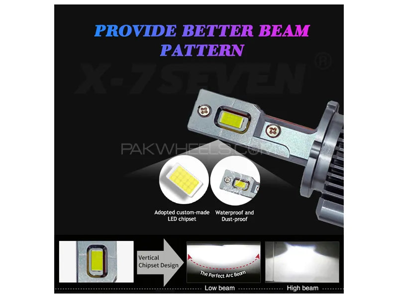 D2S/D2R  - X-7Seven Apollo x-Ds Series HID To LED Replacement LIghts One Year Warranty