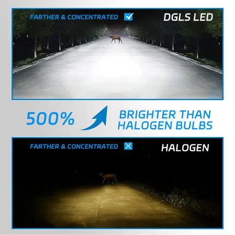 H11/H16/H8 - DGLS Most Famous LED Headlights For Low Beam and Fog lights - 240 Watts - 40000Lumens pair - One Year Warranty