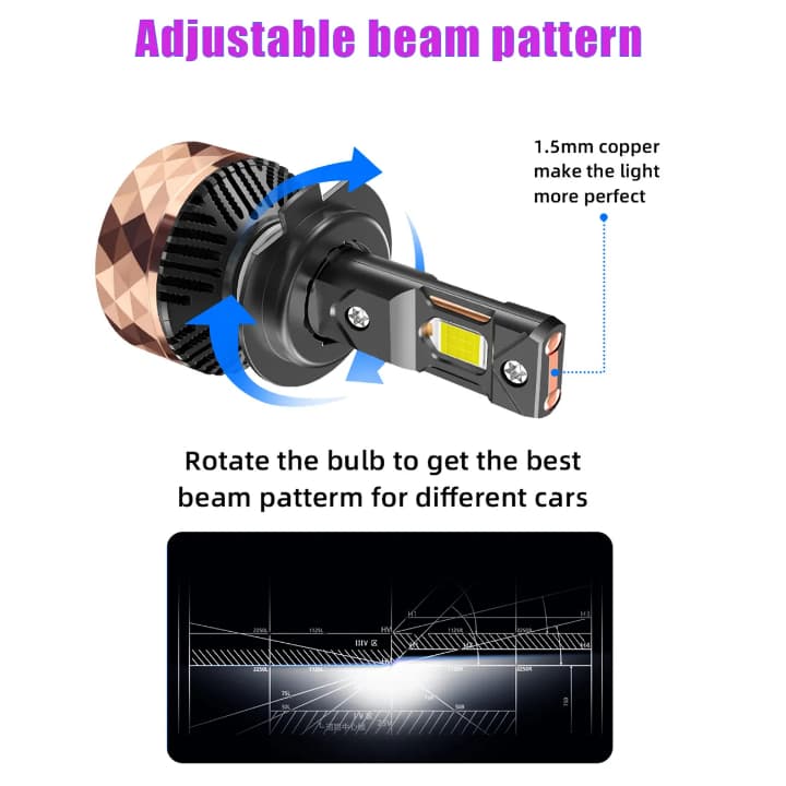 H11/H8/H16 - Auto Glow Gold Pro Series LED Headlight - 230 watts 50000 Lumens - 1 year warranty