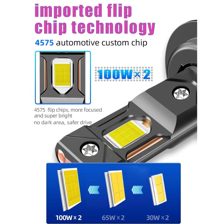 H4 - Auto Glow Gold Pro Series LED Headlight - 230watts 50000 Lumens - 1 year warranty