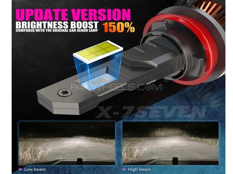 H1 - X-7Seven Kronos Series LED Headlights - High/low Beam - 6500k Colour - USA - One Year Warranty