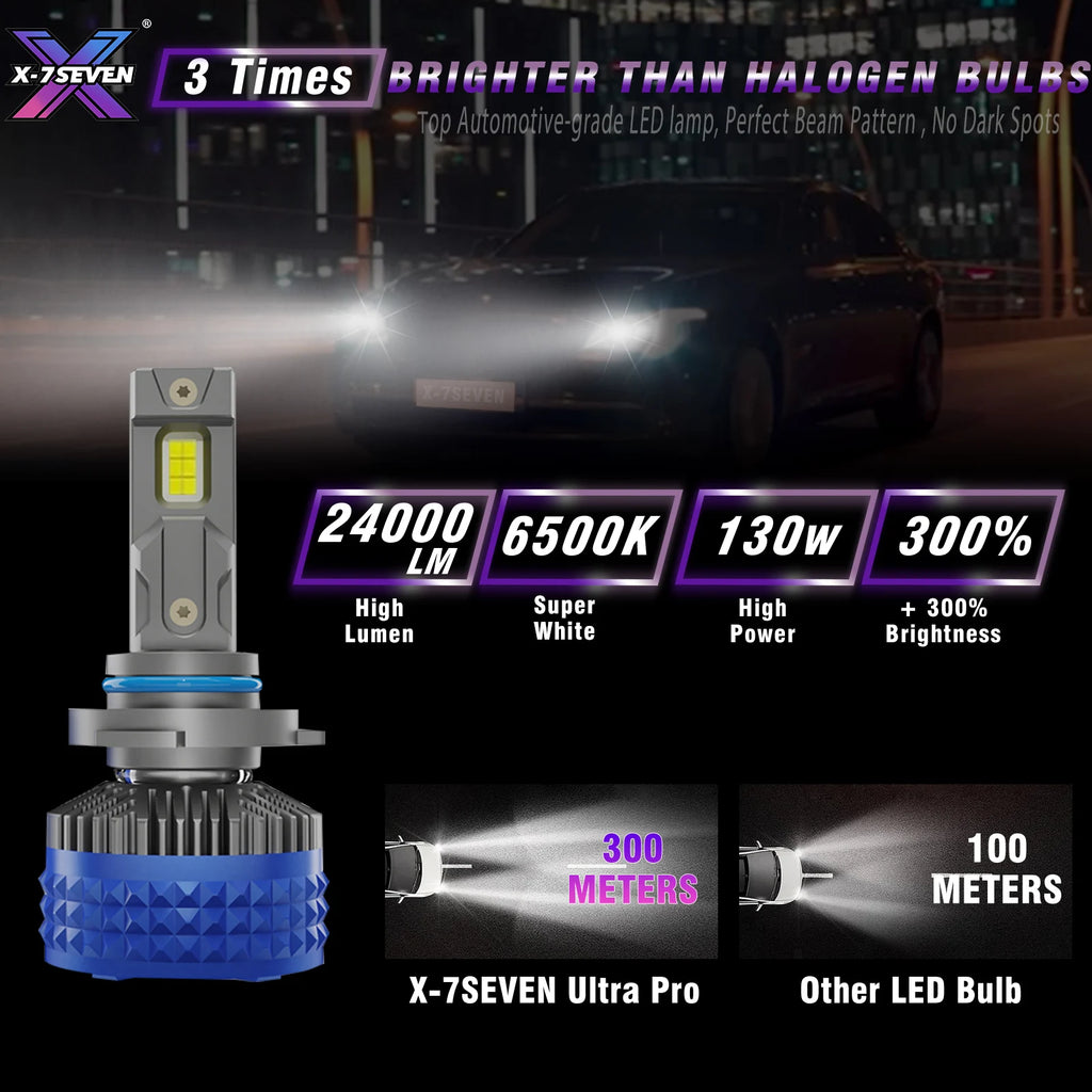 Hs1/H4 - X-7SEVEN Ultra Pro Series LED Lights For Bike Single LED For Bikes - One Year Warranty